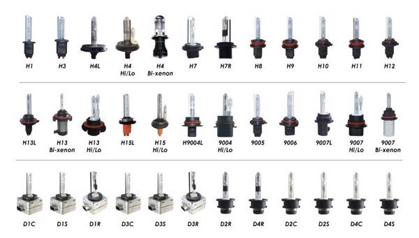 TÌM HIỂU VỀ CÁC LOẠI ĐÈN Ô TÔ PHỔ BIẾN (HALOGEN, XENON, LED) – BÓNG XENON