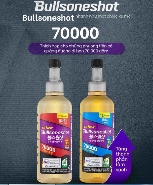 BULLSONESHOT 70000: DUNG DỊCH VỆ SINH BUỒNG ĐỐT - Ảnh 2