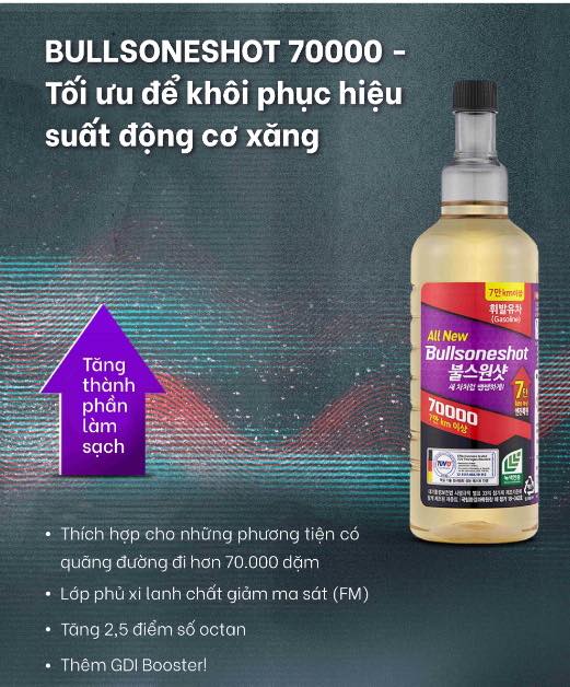 BULLSONESHOT 70000: DUNG DỊCH VỆ SINH BUỒNG ĐỐT - Ảnh 5