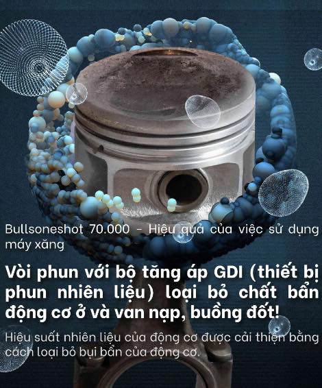 BULLSONESHOT 70000: DUNG DỊCH VỆ SINH BUỒNG ĐỐT - Ảnh 4