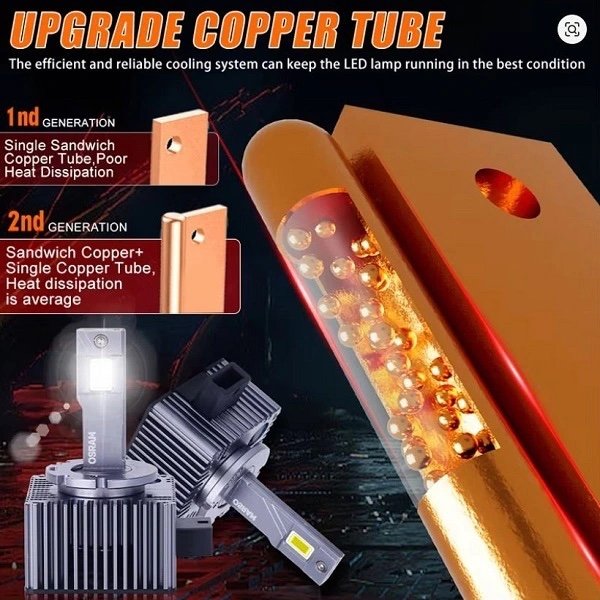 LED OSRAM D1S/D3S: Thay Thế Trực Tiếp Xenon Đời Cũ, Sáng Tức Thì - Ảnh 3